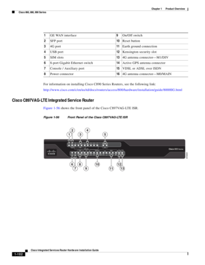 Page 122 
1-102
Cisco Integrated Services Router Hardware Installation Guide
 
Chapter 1      Product Overview
  Cisco 860, 880, 890 Series
For information on installing Cisco C890 Series Routers, see the following link:
http://www.cisco.com/c/en/us/td/docs/routers/access/800/hardware/installation/guide/800HIG.html
Cisco C897VAG-LTE Integrated Service Router
Figure 1-56 shows the front panel of the Cisco C897VAG-LTE ISR.
Figure 1-56 Front Panel of the Cisco C897VAG-LTE ISR
1GE WAN interface9On/Off switch
2SFP...