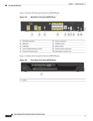 Page 138 
1-118
Cisco Integrated Services Router Hardware Installation Guide
 
Chapter 1      Product Overview
  Cisco 860, 880, 890 Series
Figure 1-65 shows the back panel of the Cisco 892FSP Router. 
Figure 1-65 Back Panel of the Cisco 892FSP Router
Figure 1-66 shows the front panel of the Cisco 892FSP Router. 
Figure 1-66 Front Panel of the Cisco 892FSP Router
9 GE W A N8 GE W A N
SFP
8
12VD C        2.5ACONSOLE
AU XRESE T
Cisco 892FSP
284781
23456891071
1GE WAN interface6Power connector
2SFP port7On/Off...