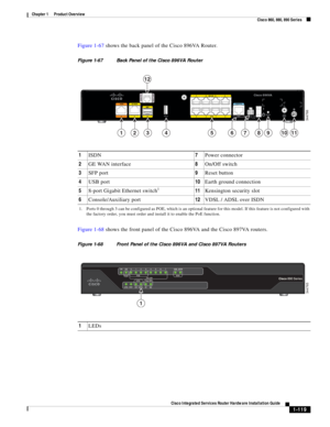 Page 139 
1-119
Cisco Integrated Services Router Hardware Installation Guide
 
Chapter 1      Product Overview
  Cisco 860, 880, 890 Series
Figure 1-67 shows the back panel of the Cisco 896VA Router. 
Figure 1-67 Back Panel of the Cisco 896VA Router
Figure 1-68 shows the front panel of the Cisco 896VA and the Cisco 897VA routers. 
Figure 1-68 Front Panel of the Cisco 896VA and Cisco 897VA Routers
     7                        6     GELAN    5                       4
    3                        2          POE...