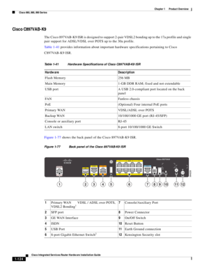 Page 144 
1-124
Cisco Integrated Services Router Hardware Installation Guide
 
Chapter 1      Product Overview
  Cisco 860, 880, 890 Series
Cisco C897VAB-K9
The Cisco 897VAB-K9 ISR is designed to support 2-pair VDSL2 bonding up to the 17a profile and single 
pair support for ADSL/VDSL over POTS up to the 30a profile.
Ta b l e 1 - 4 1 provides information about important hardware specifications pertaining to Cisco
C897VAB-K9 ISR.
Figure 1-77 shows the back panel of the Cisco 897VAB-K9 ISR.
Figure 1-77 Back panel...