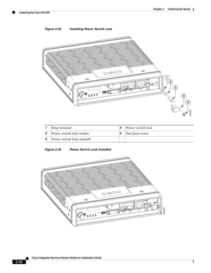 Page 210 
2-40
Cisco Integrated Services Router Hardware Installation Guide
 
Chapter 2      Installing the Router
  Installing the Cisco 810 ISR
Figure 2-38 Installing Power Switch Lock
Figure 2-39 Power Switch Lock Installed
344033
1
2
3
4
5
1Ring terminal4Power switch lock
2Power switch lock washer5Pan-head screw 
3Power switch lock standoff
344034 