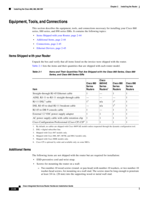 Page 214 
2-44
Cisco Integrated Services Router Hardware Installation Guide
 
Chapter 2      Installing the Router
  Installing the Cisco 860, 880, 890 ISR
Equipment, Tools, and Connections
This section describes the equipment, tools, and connections necessary for installing your Cisco 860 
series, 880 series, and 890 series ISRs. It contains the following topics:
Items Shipped with your Router, page 2-44
Additional Items, page 2-44
Connections, page 2-45
Ethernet Devices, page 2-45
Items Shipped with your...