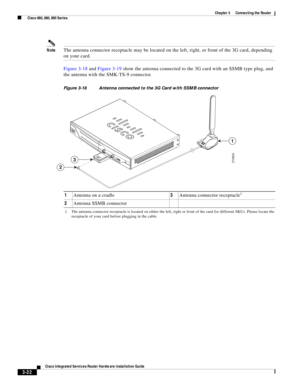 Page 254 
3-22
Cisco Integrated Services Router Hardware Installation Guide
 
Chapter 3      Connecting the Router
  Cisco 860, 880, 890 Series
NoteThe antenna connector receptacle may be located on the left, right, or front of the 3G card, depending 
on your card.
Figure 3-18 and Figure 3-19 show the antenna connected to the 3G card with an SSMB type plug, and 
the antenna with the SMK-TS-9 connector.
Figure 3-18 Antenna connected to the 3G Card with SSMB connector
1Antenna on a cradle3Antenna connector...