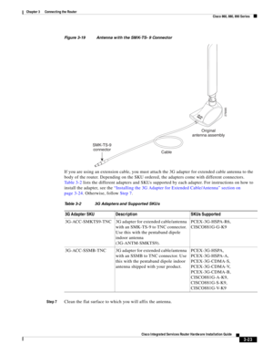 Page 255 
3-23
Cisco Integrated Services Router Hardware Installation Guide
 
Chapter 3      Connecting the Router
  Cisco 860, 880, 890 Series
Figure 3-19 Antenna with the SMK-TS- 9 Connector
If you are using an extension cable, you must attach the 3G adapter for extended cable antenna to the 
body of the router. Depending on the SKU ordered, the adapters come with different connectors. 
Ta b l e 3 - 2 lists the different adapters and SKUs supported by each adapter. For instructions on how to 
install the...