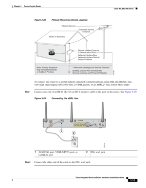 Page 265 
3-33
Cisco Integrated Services Router Hardware Installation Guide
 
Chapter 3      Connecting the Router
  Cisco 860, 880, 890 Series
Figure 3-28 Primary Protection Device Location
To connect the router to a global industry standard symmetrical high-speed DSL (G.SHDSL) line, 
very-high-speed digital subscriber line 2 (VDSL2) port, or an ADSL2+ line, follow these steps: 
Step 1Connect one end of an RJ-11 (RJ-45 on 880 E models) cable to the port on the router. See Figure 3-29.
Figure 3-29 Connecting the...