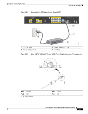 Page 269 
3-37
Cisco Integrated Services Router Hardware Installation Guide
 
Chapter 3      Connecting the Router
  Cisco 860, 880, 890 Series
Figure 3-32 Connecting the AC Adapter for the Cisco 892FSP
Figure 3-33 Cisco 892FSP, 896VA, 897VA, and 898EA Power Adapter Connector Pin Assignment
     7                        6    GE LA N     5                       4
9 GE WAN8 GE WAN
SFP
8
12VD C        2.5ACONSOLE
AU XRESET
Cisco 892FSP
343746
1
2
4
3
112-VDC plug3Power adapter—12 VDC
2Power Adapter Cord4AC Plug...