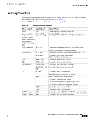 Page 277 
3-45
Cisco Integrated Services Router Hardware Installation Guide
 
Chapter 3      Connecting the Router
  Cisco 860, 880, 890 Series
Verifying Connections
To verify that all devices are properly connected to the router, first turn on all the connected devices, 
then check the LEDs. To verify router operation, refer to Ta b l e 3 - 1.
For the full LED descriptions, see the “LEDs” section on page 1-135.
Table 3-4 Verifying the Router Operation
Power and Link LEDs to Check Normal Patterns
Power OK On...