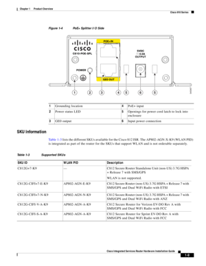 Page 29 
1-9
Cisco Integrated Services Router Hardware Installation Guide
 
Chapter 1      Product Overview
  Cisco 810 Series
Figure 1-4 PoE+ Splitter I/O Side
SKU Information
Ta b l e 1 - 3 lists the different SKUs available for the Cisco 812 ISR. The AP802-AGN-X-K9 (WLAN PID) 
is integrated as part of the router for the SKUs that support WLAN and is not orderable separately.
OUTPUT
OUTPUT
6552134345067
1Grounding location4PoE+ input
2Power status LED5Openings for power cord latch to lock into 
enclosure
3GE0...