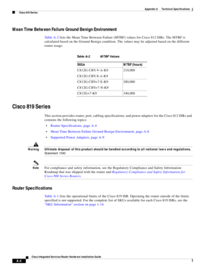 Page 292 
A-4
Cisco Integrated Services Router Hardware Installation Guide
 
Appendix A      Technical Specifications
  Cisco 810 Series
Mean Time Between Failure Ground Benign Environment
Ta b l e A - 2 lists the Mean Time Between Failure (MTBF) values for Cisco 812 ISRs. The MTBF is 
calculated based on the Ground Benign condition. The values may be adjusted based on the different 
router usage.
Cisco 819 Series
This section provides router, port, cabling specifications, and power adapters for the Cisco 812...