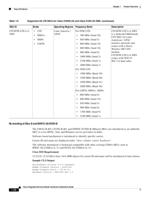 Page 46 
1-26
Cisco Integrated Services Router Hardware Installation Guide
 
Chapter 1      Product Overview
  Cisco 810 Series
Re-branding of C8xx-B and EHWIC-3G-EVDO-B
The C881G-B-K9, C819G-B-K9, and EHWIC-EVDO-B (Bharat) SKUs are introduced as an umbrella 
SKU to cover BSNL, Tata, and Reliance service providers in India.
Software based mechanism is introduced to identify specific carrier.
Carrier ID and name are displayed under show cellular  hardware.
The software mechanism is backward compatible with other...