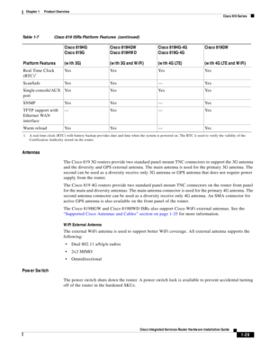 Page 49 
1-29
Cisco Integrated Services Router Hardware Installation Guide
 
Chapter 1      Product Overview
  Cisco 810 Series
Antennas
The Cisco 819 3G routers provide two standard panel-mount TNC connectors to support the 3G antenna 
and the diversity and GPS external antenna. The main antenna is used for the primary 3G antenna. The 
second can be used as a diversity receive only 3G antenna or GPS antenna that does not require power 
supply from the router.
The Cisco 819 4G routers provide two standard...