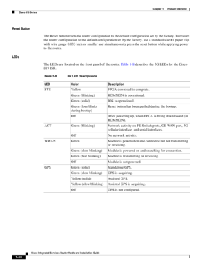 Page 50 
1-30
Cisco Integrated Services Router Hardware Installation Guide
 
Chapter 1      Product Overview
  Cisco 810 Series
Reset Button
The Reset button resets the router configuration to the default configuration set by the factory. To restore 
the router configuration to the default configuration set by the factory, use a standard size #1 paper clip 
with wire gauge 0.033 inch or smaller and simultaneously press the reset button while applying power 
to the router.
LEDs
The LEDs are located on the front...