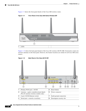 Page 64 
1-44
Cisco Integrated Services Router Hardware Installation Guide
 
Chapter 1      Product Overview
  Cisco 860, 880, 890 Series
Figure 1-7 shows the front panel details of the Cisco 860 wireless router.
Figure 1-11 Front Panel of the Cisco 860 Series Wireless ISR
Figure 1-12 shows the back panel details of the Cisco 861 wireless (861W) ISR. Nonwireless routers do 
not have antennas on the back panel. However, the feature locations are similar for all Cisco 860 series 
routers.
Figure 1-12 Back Panel...