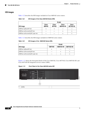 Page 66 
1-46
Cisco Integrated Services Router Hardware Installation Guide
 
Chapter 1      Product Overview
  Cisco 860, 880, 890 Series
IOS Images
Ta b l e 1 - 2 2 describes the IOS images included in Cisco 860VAE series routers.
Ta b l e 1 - 2 3 describes the IOS images included in C860VAE series routers. 
Figure 1-13 shows the front panel details of the Cisco 866VAE, Cisco 867VAE, Cisco 866VAE-K9, and 
Cisco 867VAE-K9 integrated services routers (ISRs).
Figure 1-13 Front Panel of the Cisco 860VAE series ISR...