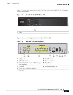 Page 67 
1-47
Cisco Integrated Services Router Hardware Installation Guide
 
Chapter 1      Product Overview
  Cisco 860, 880, 890 Series
Figure 1-14 shows the front panel details of the C867VAE, C866VAE-K9, and C867VAE-K9 integrated 
services routers (ISRs). 
Figure 1-14 Front Panel of the C860VAE series ISR 
Figure 1-15 shows the back panel details of the Cisco 866VAE ISR.
Figure 1-15 Back Panel of the Cisco 866VAE ISR
1LEDs 
246199
Cisco 860 Series
1
1xDSL port1 
1. Using RJ-11.
6On/Off switch 
2GE WAN...