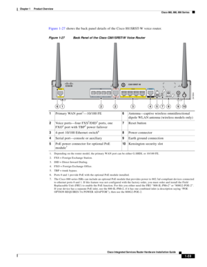 Page 79 
1-59
Cisco Integrated Services Router Hardware Installation Guide
 
Chapter 1      Product Overview
  Cisco 860, 880, 890 Series
Figure 1-27 shows the back panel details of the Cisco 881SRST-W voice router.
Figure 1-27 Back Panel of the Cisco C881SRST-W Voice Router
1Primary WAN port1—10/100 FE
1. Depending on the router model, the primary WAN port can be either G.SHDL or 10/100 FE.
6Antenna—captive wireless omnidirectional 
dipole WLAN antenna (wireless models only)
2Voice ports—four FXS
2/DID3 ports,...