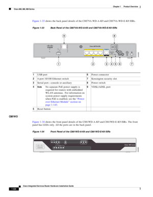 Page 84 
1-64
Cisco Integrated Services Router Hardware Installation Guide
 
Chapter 1      Product Overview
  Cisco 860, 880, 890 Series
Figure 1-33 shows the back panel details of the C887VA-WD-A-K9 and C887VA-WD-E-K9 ISRs.
Figure 1-33 Back Panel of the C887VA-WD-A-K9 and C887VA-WD-E-K9 ISRs
C881WD
Figure 1-34 shows the front panel details of the C881WD-A-K9 and C881WD-E-K9 ISRs. The front 
panel has LEDs only. All the ports are in the back panel.
Figure 1-34 Front Panel of the C881WD-A-K9 and C881WD-E-K9...