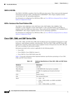 Page 86 
1-66
Cisco Integrated Services Router Hardware Installation Guide
 
Chapter 1      Product Overview
  Cisco 860, 880, 890 Series
C881G-U-K9 ISRs
The C881G-U-K9 ISR is a member of the Cisco 880 series data routers. These routers provide integrated 
Virtual Private Network (VPN), embedded Wi-Fi CERTIFIED™, 802.11b/g/n-compliant wireless 
Access Point (AP), 3G, and backup capabilities.
For information on configuring Cisco 880 Series ISRs, see Cisco 880 Series Integrated Services Router 
Software...