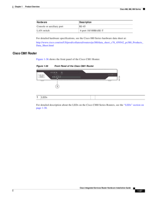 Page 87 
1-67
Cisco Integrated Services Router Hardware Installation Guide
 
Chapter 1      Product Overview
  Cisco 860, 880, 890 Series
For detailed hardware specifications, see the Cisco 880 Series hardware data sheet at:
http://www.cisco.com/en/US/prod/collateral/routers/ps380/data_sheet_c78_459542_ps380_Products_
Data_Sheet.html
Cisco C881 Router 
Figure 1-36 shows the front panel of the Cisco C881 Router.
Figure 1-36 Front Panel of the Cisco C881 Router
For detailed description about the LEDs on the Cisco...