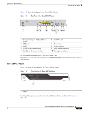 Page 89 
1-69
Cisco Integrated Services Router Hardware Installation Guide
 
Chapter 1      Product Overview
  Cisco 860, 880, 890 Series
Figure 1-39 shows the back panel of the Cisco C886VA Router.
Figure 1-39 Back Panel of the Cisco C886VA Router
For information on installing Cisco C880 Series Routers, see:
http://www.cisco.com/en/US/docs/routers/access/800/860-880-890/hardware/installation/guide/2Instal
l880-860.html
Cisco C886VAJ Router 
Figure 1-40 shows the front panel of the Cisco C886VAJ Router.
Figure...