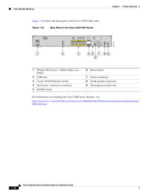 Page 92 
1-72
Cisco Integrated Services Router Hardware Installation Guide
 
Chapter 1      Product Overview
  Cisco 860, 880, 890 Series
Figure 1-45 shows the back panel of the Cisco C887VAM router.
Figure 1-45 Back Panel of the Cisco C887VAM Router
For information on installing the Cisco C880 Series Routers, see:
http://www.cisco.com/en/US/docs/routers/access/800/860-880-890/hardware/installation/guide/2Instal
l880-860.html
3611330
CiscoCisco 887887VAMAMVDSL/ADSLVDSL/ADSL
over POTSover POTS
FE LANFE LAN...