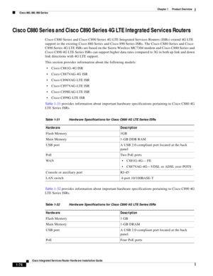 Page 96 
1-76
Cisco Integrated Services Router Hardware Installation Guide
 
Chapter 1      Product Overview
  Cisco 860, 880, 890 Series
Cisco C880 Series and Cisco C890 Series 4G LTE Integrated Services Routers
Cisco C880 Series and Cisco C890 Series 4G LTE Integrated Services Routers (ISRs) extend 4G LTE 
support to the existing Cisco 880 Series and Cisco 890 Series ISRs. The Cisco C880 Series and Cisco 
C890 Series 4G LTE ISRs are based on the Sierra Wireless MC7304 modem and Cisco C880 Series and 
Cisco...