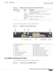 Page 125 
1-105
Cisco Integrated Services Router Hardware Installation Guide
 
Chapter 1      Product Overview
  Cisco 860, 880, 890 Series
Figure 1-57 shows the back panel of the Cisco C897VAG-LTE ISR.
Figure 1-57 Back Panel of the Cisco C897VAG-LTE ISR
Cisco C898EAG-LTE Integrated Service Router
Figure 1-58 shows the front panel of the Cisco C898EAG-LTE ISR.
Figure 1-58 Front Panel of the Cisco C898EAG-LTE ISR
13 WWAN Green Module is powered on and connected, but not 
transmitting or receiving.
Green (slow...