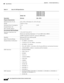 Page 290 
A-2
Cisco Integrated Services Router Hardware Installation Guide
 
Appendix A      Technical Specifications
  Cisco 810 Series
Table A-1 Cisco 812 ISR Specifications
DescriptionC812G+7-K9
(3G only)C812G-CIFI+7-E-K9
C812G-CIFI+7-N-K9
C812G-CIFI-V-A-K9
C812G-CIFI-S-A-K9
(3G + WiFi)
Physical Characteristics
Dimensions (H x W x D) 2.01 x 8.95 x 9.49 inches (51 x 227x 241 mm)
Weight 3.96 lbs (1.8 kg)
Maximum Power Consumption 11 W 18 W
Extended Shock-vibe  No
IP41 (with DC adapter) No
Environmental...