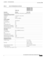 Page 291 
A-3
Cisco Integrated Services Router Hardware Installation Guide
 
Appendix A      Technical Specifications
  Cisco 810 Series
Radio Immunity EN301 489-1, EN 301 489-7, and EN301 489-24
Transportation/Storage Conditions
Temperature –40 to158 °F (–40 to 70°C)
Humidity 5–95%
Altitude 4570 m (15,000 ft)
AC Power Adapter
Power Source 100–240 VAC
In-ceiling Plenum  No
IP41 No
Extended Shock-vibe No
Maximum Power Consumption 25 W
Maximum Output Power Rating 20 W
Operating Temperature –13 to 140 °F (–25 to 60...