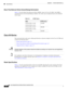 Page 292 
A-4
Cisco Integrated Services Router Hardware Installation Guide
 
Appendix A      Technical Specifications
  Cisco 810 Series
Mean Time Between Failure Ground Benign Environment
Ta b l e A - 2 lists the Mean Time Between Failure (MTBF) values for Cisco 812 ISRs. The MTBF is 
calculated based on the Ground Benign condition. The values may be adjusted based on the different 
router usage.
Cisco 819 Series
This section provides router, port, cabling specifications, and power adapters for the Cisco 812...