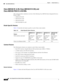 Page 70 
1-50
Cisco Integrated Services Router Hardware Installation Guide
 
Chapter 1      Product Overview
  Cisco 860, 880, 890 Series
Cisco 860VAE-W-A-K9, Cisco 860VAE-W-E-K9, and 
Cisco 860VAE-POE-W-A-K9 ISRs
This section provides a hardware overview of the following Cisco 860VAE Series Integrated Services 
Routers (ISRs):
C866VAE-W-E-K9
C867VAE-W-A-K9
C867VAE-W-E-K9
C867VAE-POE-W-A-K9
Model-Specific Features
Ta b l e 1 - 2 4 describes the features specific to each of these router models:
Common Features...