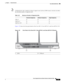 Page 81 
1-61
Cisco Integrated Services Router Hardware Installation Guide
 
Chapter 1      Product Overview
  Cisco 860, 880, 890 Series
NoteConfiguring the codec complexity setting to support secure calls uses DSP resources, but does not affect 
the maximum number of supported calls.
Figure 1-29 shows the front panel details of the Cisco 881-V, Cisco 887VA-V, and Cisco 887VA-V-W.
Figure 1-29 Front Panel of the Cisco 881-V, Cisco 887VA-V, and Cisco 887VA-V-W Routers Table 1-28 Maximum Number of Supported...