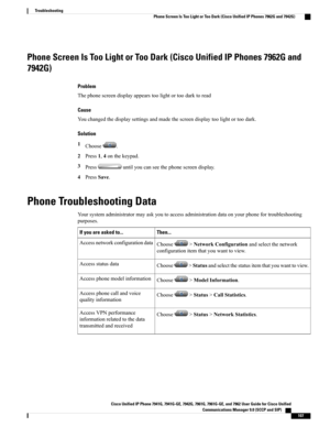 Page 123Phone Screen Is Too Light or Too Dark (Cisco Unified IP Phones 7962G and
7942G)
Problem
Thephonescreendisplayappearstoolightortoodarktoread
Cause
Youchangedthedisplaysettingsandmadethescreendisplaytoolightortoodark.
Solution
1Choose.
2Press1,4onthekeypad.
3Pressuntilyoucanseethephonescreendisplay.
4PressSave.
Phone Troubleshooting Data
Yoursystemadministratormayaskyoutoaccessadministrationdataonyourphonefortroubleshooting
purposes.
Then...If you are asked to......