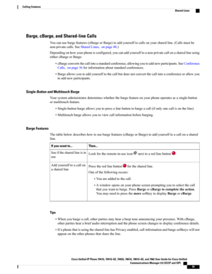 Page 65Barge, cBarge, and Shared-line Calls
Youcanusebargefeatures(cBargeorBarge)toaddyourselftocallsonyoursharedline.(Callsmustbe
non-privatecalls.SeeSharedLines,onpage48.)
Dependingonhowyourphoneisconfigured,youcanaddyourselftoanon-privatecallonasharedlineusing
eithercBargeorBarge:
•cBargeconvertsthecallintoastandardconference,allowingyoutoaddnewparticipants.SeeConference
Calls,onpage36forinformationaboutstandardconferences....