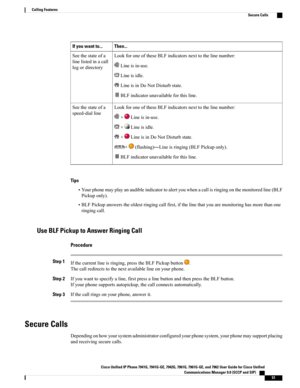 Page 67Then...If you want to...
LookforoneoftheseBLFindicatorsnexttothelinenumber:
Lineisin-use.
Lineisidle.
LineisinDoNotDisturbstate.
BLFindicatorunavailableforthisline.
Seethestateofa
linelistedinacall
logordirectory
LookforoneoftheseBLFindicatorsnexttothelinenumber:
+Lineisin-use.
+Lineisidle.
+LineisinDoNotDisturbstate.
+(flashing)—Lineisringing(BLFPickuponly).
BLFindicatorunavailableforthisline.
Seethestateofa
speed-dialline
Tips...