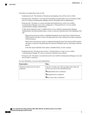 Page 68Yourphonecansupportthesetypesofcalls:
•Authenticatedcall—Theidentitiesofthephonesparticipatinginthecallhavebeenverified.
•Encryptedcall—Thephoneisreceivingandtransmittingencryptedaudio(yourconversation)within
theCiscoUnifiedCommunicationsManagernetwork.Encryptedcallsareauthenticated.
•Protectedcall—Thephoneisasecure(encryptedandtrusted)deviceontheCiscoUnified
CommunicationsManagerserverandisconfiguredasa“ProtectedDevice”inCiscoUnified
CommunicationsManagerAdministration....