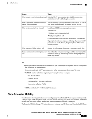 Page 71Then...If you...
EntertheMLPPaccessnumber(providedbyyoursystem
administrator)followedbythephonenumber.
Wanttomakeapriority(precedence)call
Youarereceivingapriority(precedence)call.AnMLPPiconon
yourphonescreenindicatestheprioritylevelofthecall.
Hearaspecialring(fasterthanusual)or
specialcallwaitingtone
LookforanMLPPicononyourphonescreen:
Prioritycall
Mediumpriority(immediate)call
Highpriority(flash)call
Highestpriority(flashoverride)orExecutiveOverridecall...