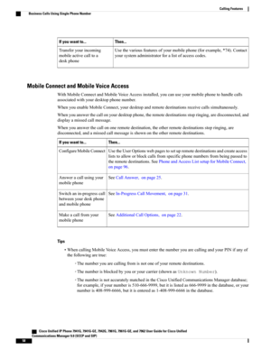 Page 74Then...If you want to...
Usethevariousfeaturesofyourmobilephone(forexample,*74).Contact
yoursystemadministratorforalistofaccesscodes.
Transferyourincoming
mobileactivecalltoa
deskphone
Mobile Connect and Mobile Voice Access
WithMobileConnectandMobileVoiceAccessinstalled,youcanuseyourmobilephonetohandlecalls
associatedwithyourdesktopphonenumber.
WhenyouenableMobileConnect,yourdesktopandremotedestinationsreceivecallssimultaneously....