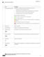 Page 20DescriptionItem
Dependingonconfiguration,programmablebuttonsprovideaccessto:
•Phonelines(linebuttons)andintercomlines
•Speed-dialnumbers(speed-dialbuttons,includingtheBLFspeed-dialfeature)
•Web-basedservices(suchasaPersonalAddressBookbutton)
•Callfeatures(suchasaPrivacy,Hold,orTransferbutton)
Buttonsilluminatetoindicatestatus:
Green,steady—Activecallortwo-wayintercomcall
Green,flashing—Heldcall
Amber,steady—Privacyinuse,one-wayintercomcall,DNDactive,orloggedinto
HuntGroup...