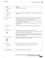 Page 21DescriptionItem
OpensandclosestheServicesmenu.Servicesbutton8
Controlsthehandset,headset,andspeakerphonevolume(off-hook)andtheringervolume
(on-hook).
Volumebutton9
Togglesthespeakerphoneonoroff.Whenthespeakerphoneison,thebuttonislit.
Selectsthespeakerphoneasthedefaultaudiopathandinitiatesanewcall,picksupan
incomingcall,orendsacall.Duringacall,thebuttonislitgreen.
Thespeakerphoneaudiopathdoesnotchangeuntilyouselectanewdefaultaudiopath
(forexample,bypickingupthehandset)....