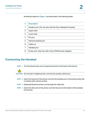 Page 18Installing Your Phone
Connecting the Handset
Cisco Small Business SPA50X and SPA51X Series SIP IP Phone User Guide 18
2
 
Numbered objects inFigure 1 are described in the following table.
Connecting the Handset
STEP 1Turn the phone body over to expose the ports on the back of the device.
!
CAUTIONDo not insert a telephone line cord into the auxiliary (AUX) port.
STEP  2Insert the long end of the phone cord into the handset port on the phone body that 
is marked with a phone symbol. 
STEP  3(Optional)...