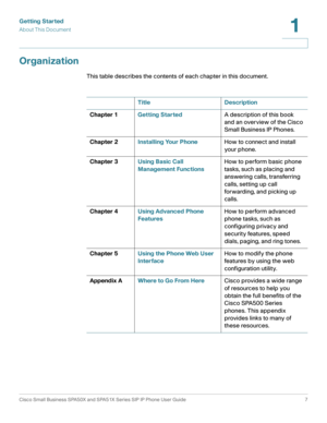 Page 7Getting Started
About This Document
Cisco Small Business SPA50X and SPA51X Series SIP IP Phone User Guide 7
1
 
Organization
This table describes the contents of each chapter in this document.
Title Description
Chapter 1Getting StartedA description of this book 
and an overview of the Cisco 
Small Business IP Phones.
Chapter 2Installing Your PhoneHow to connect and install 
your phone.
Chapter 3Using Basic Call 
Management FunctionsHow to perform basic phone 
tasks, such as placing and 
answering calls,...