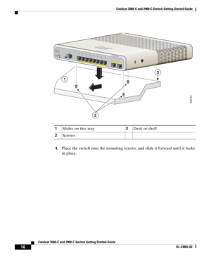 Page 16 
Catalyst 3560-C and 2960-C Switch Getting Started Guide
  
16
Catalyst 3560-C and 2960-C Sw itch Getting Started Guide
OL-23802-02
4.Place the switch onto the mounting screws, and slide it forward until it locks 
in place.
1
Slides on this way 3Desk or shelf
2 Screws
208781
3
2
1
CONSOLE1 2
 
Se riesPDP OW ERO VERE TH ER N ET
12 3456 78PD
SPDPoEDPL
X
S
TAT
S
Y ST 