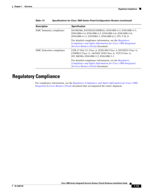 Page 29 
1-13
Cisco 1800 Series Integrated Services Routers (Fixed) Hardware Installation Guide
OL-6425-03
Chapter 1      Overview
  Regulatory Compliance
Regulatory Compliance
For compliance information, see the Regulatory Compliance and Safety Information for Cisco 1800 
Integrated Services Routers (Fixed) document that accompanied the router shipment.
EMC Immunity complianceEN300386; EN55024(CISPR24); EN61000-4-2; EN61000-4-3; 
EN61000-4-4; EN61000-4-5; EN61000-4-6; EN61000-4-8; 
EN61000-4-11; EN55082-1;...
