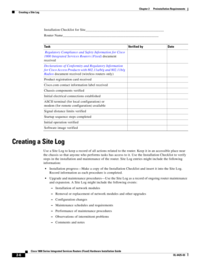 Page 36 
2-6
Cisco 1800 Series Integrated Services Routers (Fixed) Hardware Installation Guide
OL-6425-03
Chapter 2      Preinstallation Requirements
  Creating a Site Log
Creating a Site Log
Use a Site Log to keep a record of all actions related to the router. Keep it in an accessible place near 
the chassis so that anyone who performs tasks has access to it. Use the Installation Checklist to verify 
steps in the installation and maintenance of the router. Site Log entries might include the following...