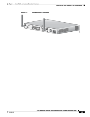 Page 51 
4-9
Cisco 1800 Series Integrated Services Routers (Fixed) Hardware Installation Guide
OL-6425-03
Chapter 4      Power, Cable, and Antenna Connection Procedures
  Connecting the Radio Antennas to the Wireless Router
Figure 4-2 Dipole Antenna Orientation
127911 