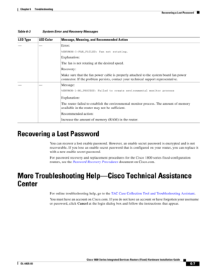 Page 69 
6-7
Cisco 1800 Series Integrated Services Routers (Fixed) Hardware Installation Guide
OL-6425-03
Chapter 6      Troubleshooting
  Recovering a Lost Password
Recovering a Lost Password
You can recover a lost enable password. However, an enable secret password is encrypted and is not 
recoverable. If you lose an enable secret password that is configured on your router, you can replace it 
with a new enable secret password.
For password recovery and replacement procedures for the Cisco 1800 series...