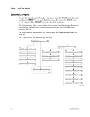 Page 118 
Chapter 4    Front Panel Operation  
 
 
94 78-4021470-01 Rev J 
 
Setup Menu: Outputs 
To view the Outputs menus from the Main menu, press the RIGHT arrow key once 
and then the SELECT key to reach the Setup menu. Then press the RIGHT arrow 
key five times and the SELECT key to view the Outputs menu. 
The Outputs menu allows you to set up the rear panel control relays for alarms, cue 
tones and cue triggers, and the transport stream outputs, and Digital Program 
Mapping (DPM). 
For instructions on how...
