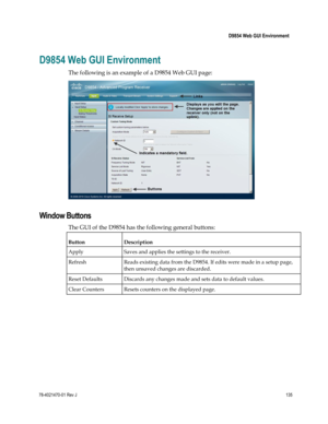 Page 159 
 
 D9854 Web GUI Environment 
 
78-4021470-01 Rev J 135 
 
D9854 Web GUI Environment 
The following is an example of a D9854 Web GUI page: 
  
Window Buttons 
The GUI of the D9854 has the following general buttons: 
Button Description 
Apply Saves and applies the settings to the receiver. 
Refresh Reads existing data from the D9854. If edits were made in a setup page, 
then unsaved changes are discarded. 
Reset Defaults Discards any changes made and sets data to default values. 
Clear Counters Resets...