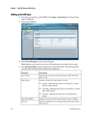 Page 164 
Chapter 5    Web GUI Setup and Monitoring  
 
 
140 78-4021470-01 Rev J 
Setting up the ASI Input 
1 From the user interface of the D9854, click Input > Input Setup. The Input Setup 
page is displayed. 
2 Click on the ASI tab.  
 
3 Select Use ASI Input to tune to the ASI input. 
Note: Setting a new input to be active will deactivate the currently active input. 
4 The ASI Input Status section displays the current RF status. The following table 
describes the ASI Input Status information displayed:...